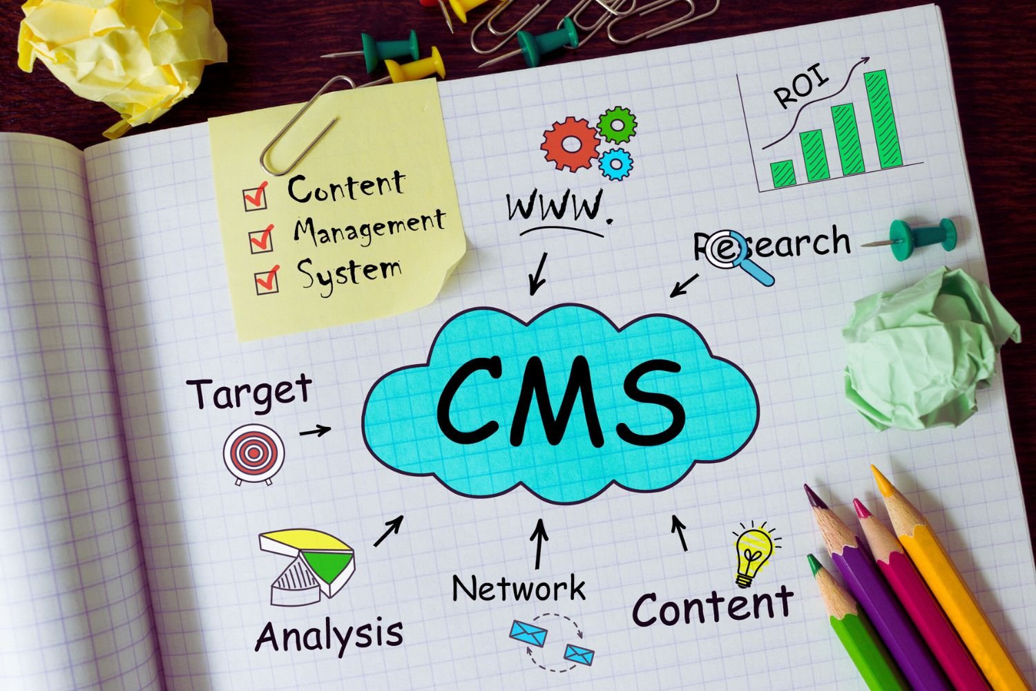 que es un cms