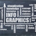 infografia