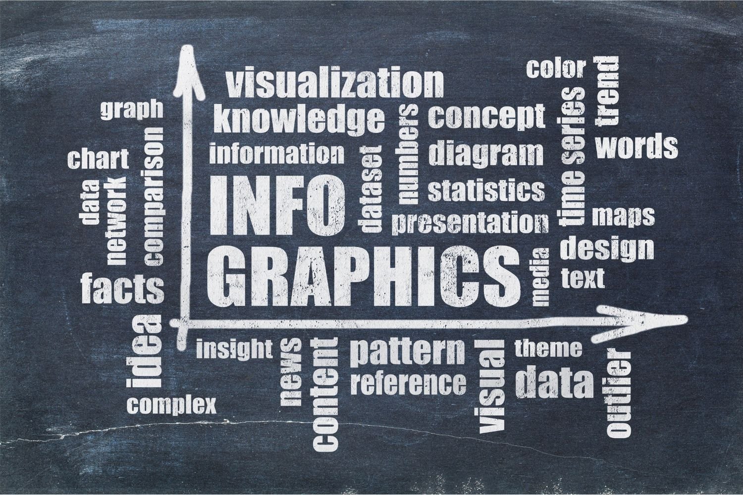 infografia