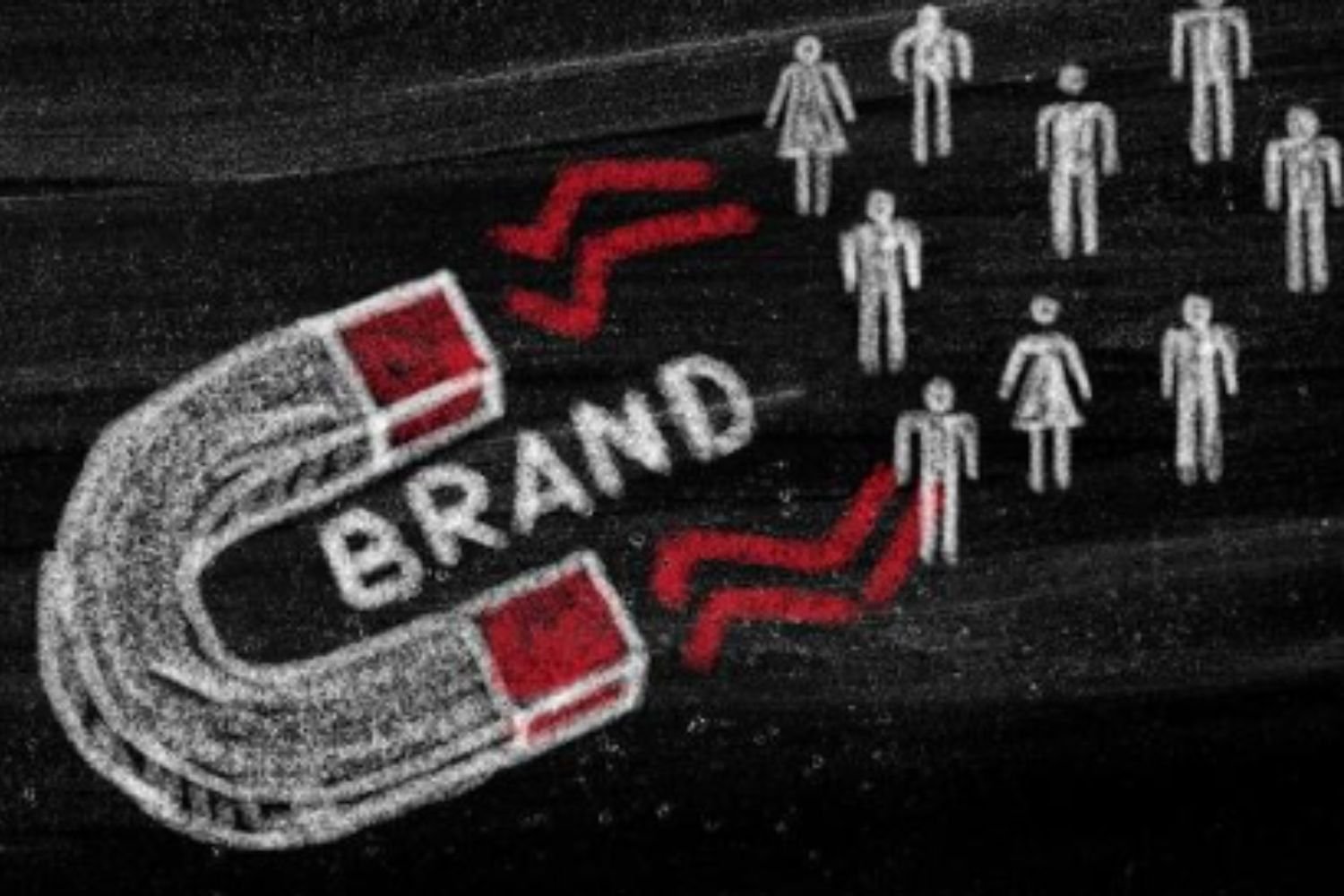 que es el branding