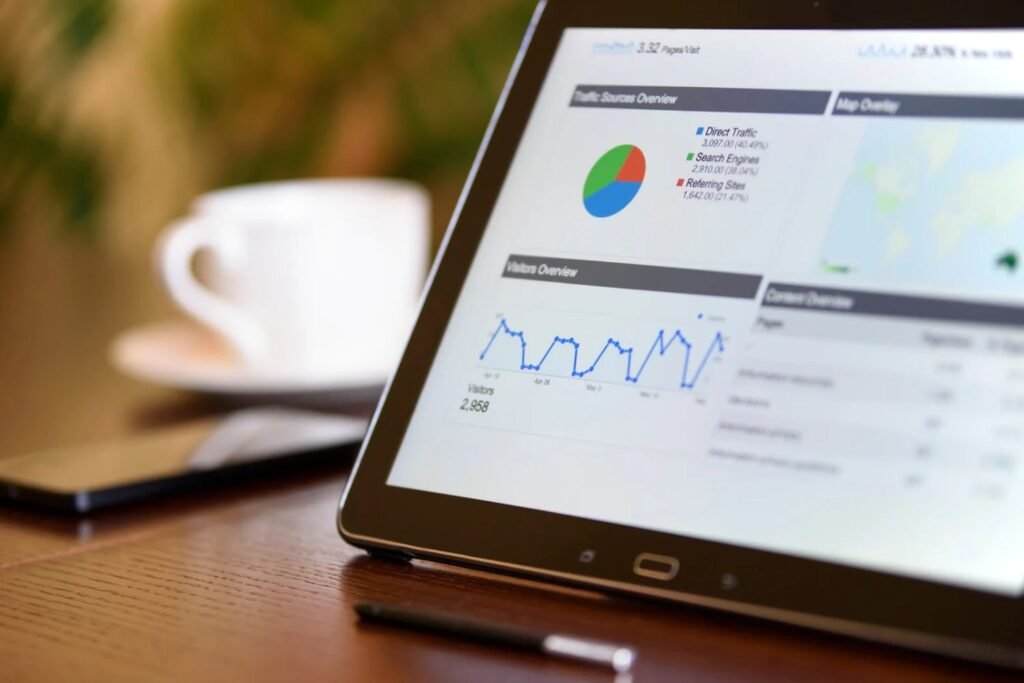 Softwares CRM